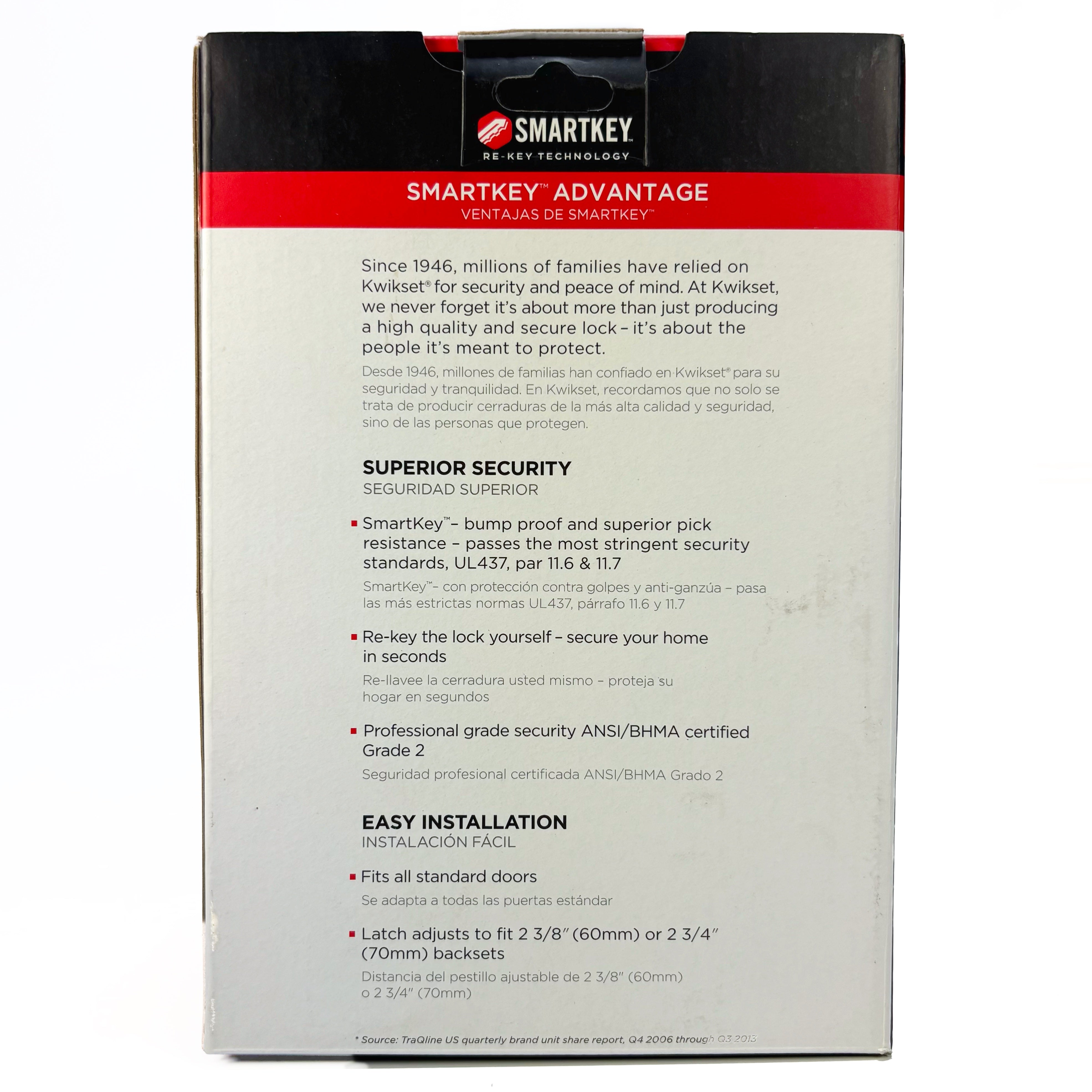 Keyed Entry Leverset Smartkey Polished Chrome