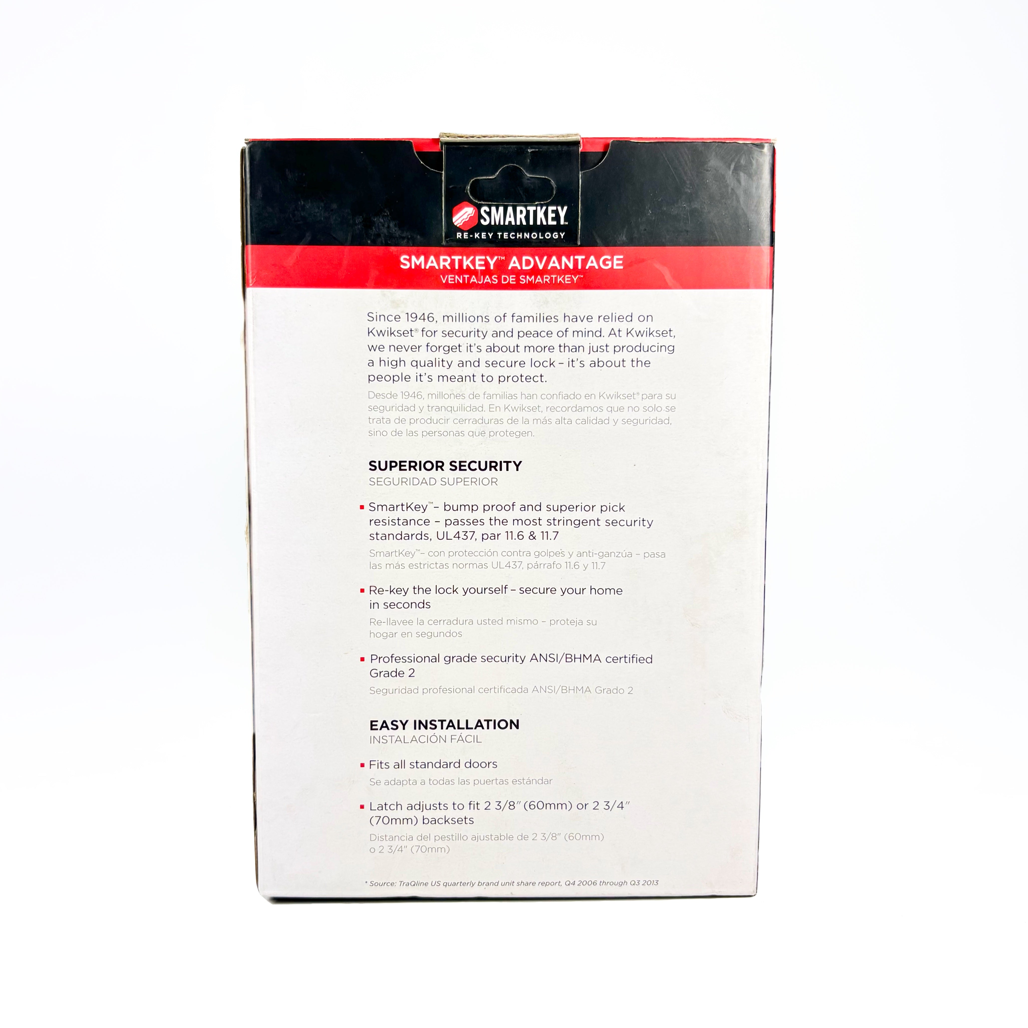 Keyed Entry Leverset Smartkey Polished Chrome